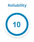 checkatrade-score