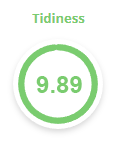 checkatrade-score