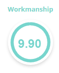 checkatrade-score